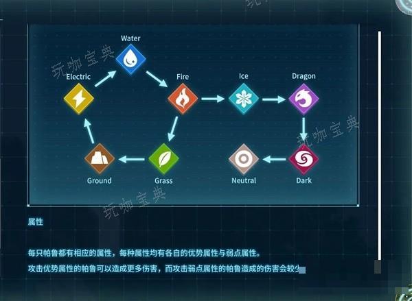 游戏吧