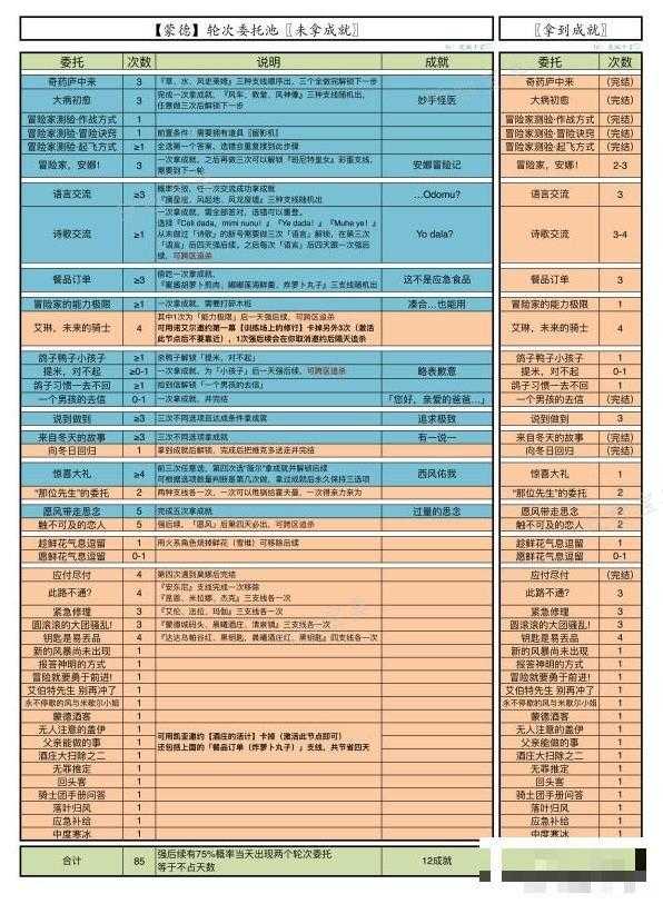 游戏吧