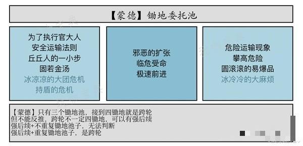 游戏吧