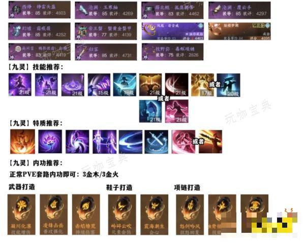游戏吧