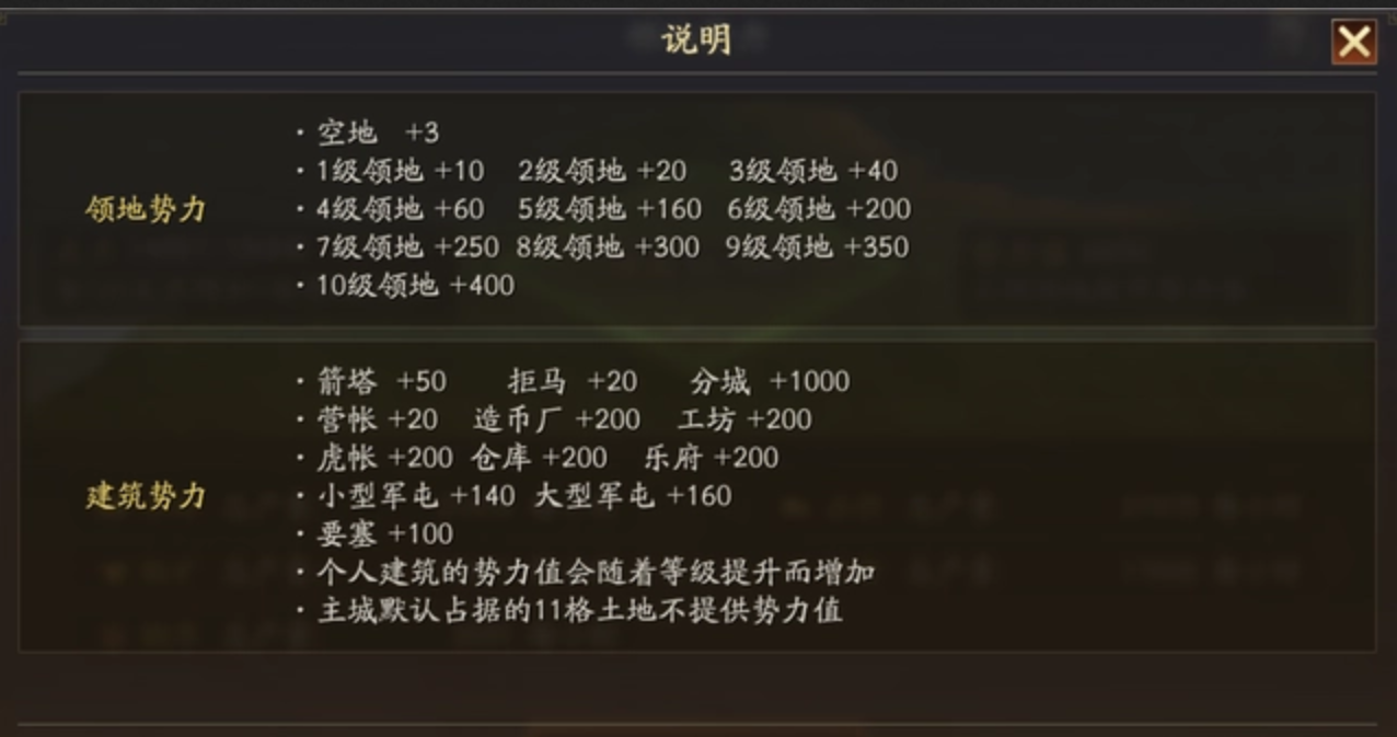三国志战略版要塞势力值