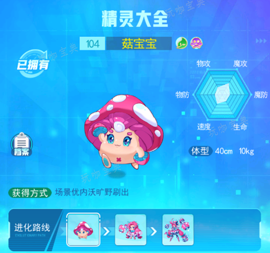超级精灵手表菇宝宝怎么样？菇宝宝属性介绍(超级精灵手表菇宝宝闪光)