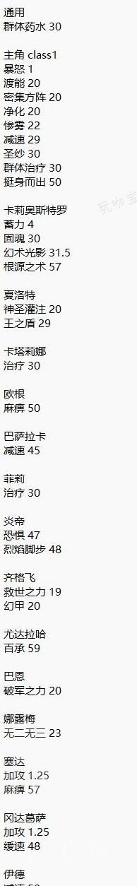 《碧蓝幻想Relink》辅助技能贡献度介绍(碧蓝幻想relink价格steam)