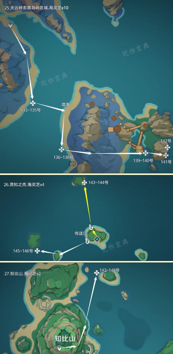 游戏吧