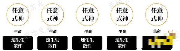 《阴阳师》灯花射虎速通答题答案分享 灯花射虎手动答题攻略