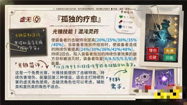 游戏吧
