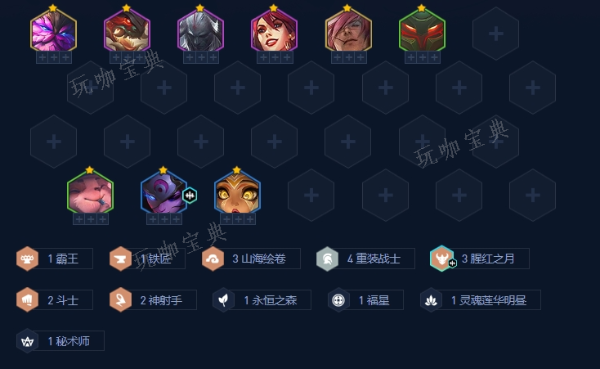 《金铲铲之战》天选福星轮子妈主C阵容推荐