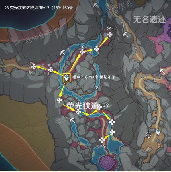 游戏吧