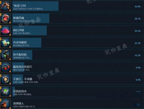 《深岩银河》幸存者全成就达成攻略