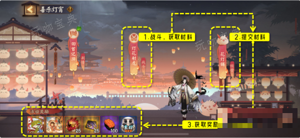 《阴阳师》2024元宵节活动喜乐灯宵攻略大全(阴阳师2024年式神排行榜)