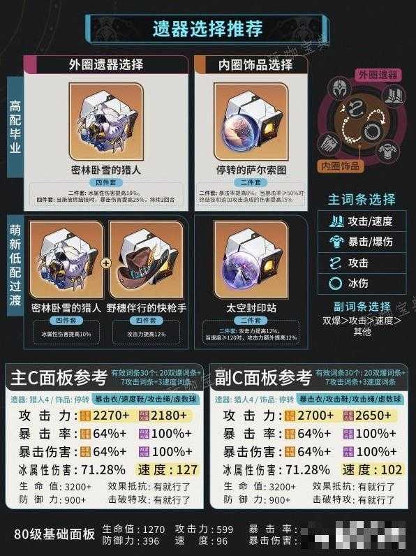 游戏吧