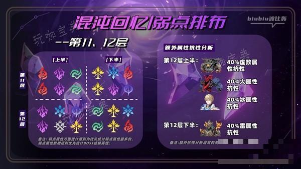 游戏吧