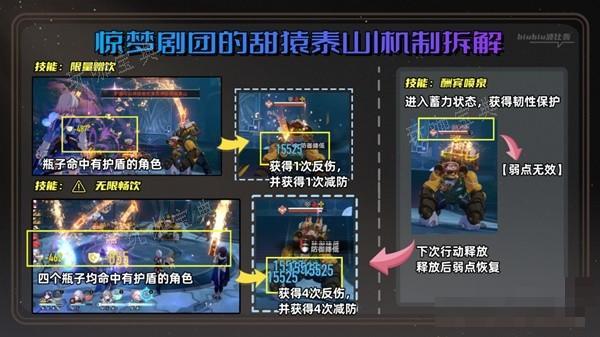游戏吧