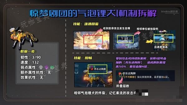 游戏吧