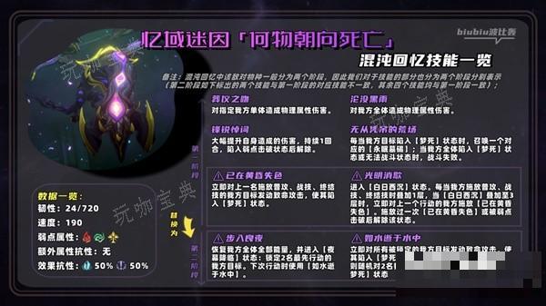 游戏吧