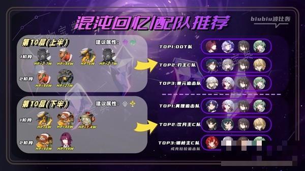 游戏吧
