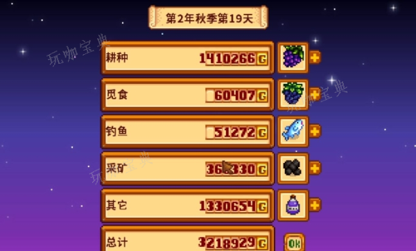 《星露谷物语》第二年什么东西涨价？(星露谷物语第一年夏天种什么)