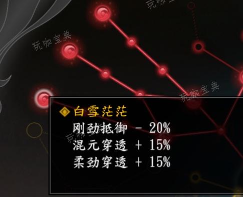 古龙风云录白飞飞核心感悟怎么搭配图五
