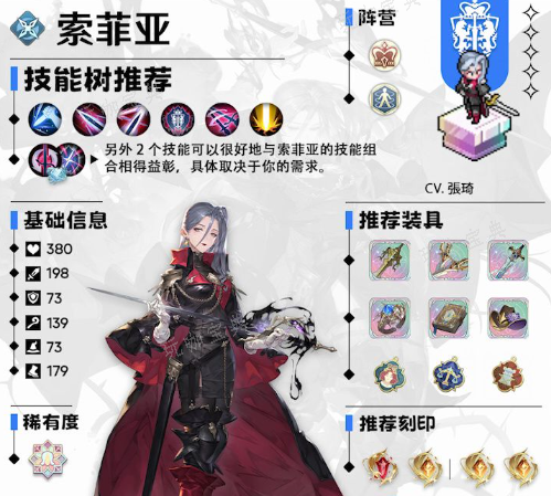 铃兰之剑索菲亚装备介绍(铃兰之剑索菲亚装备)