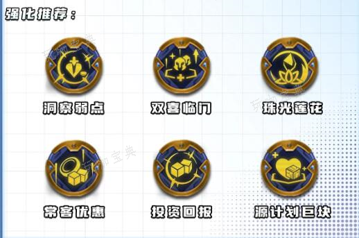 《金铲铲之战》S10鼠王薇古丝阵容怎么玩？阵容搭配推荐(金铲铲之战是什么游戏)