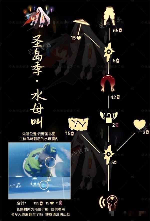 游戏吧