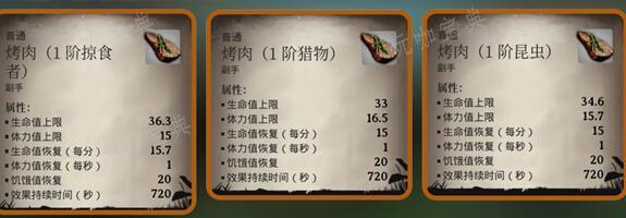 夜莺传说前期高性价比料理食物推荐(夜莺技能材料wiki)