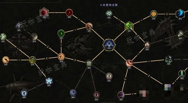 游戏吧