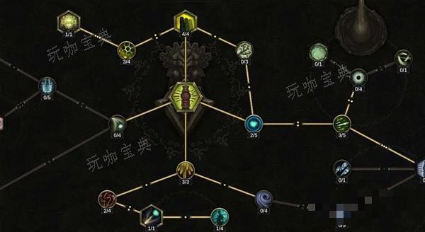 游戏吧