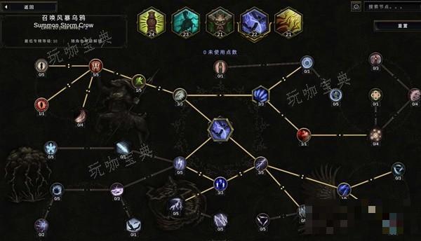 游戏吧