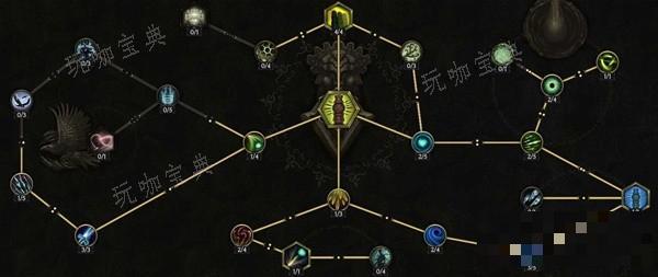 游戏吧
