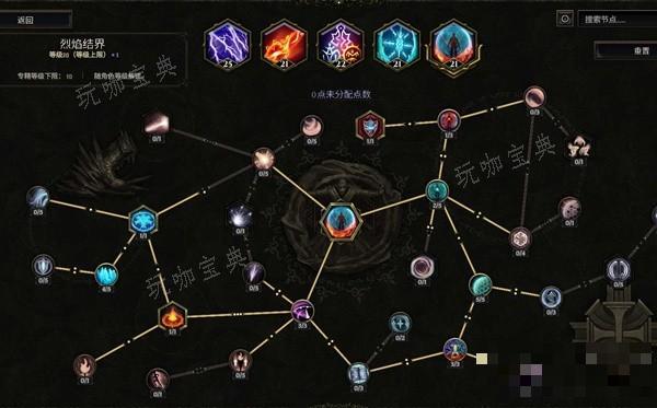 游戏吧