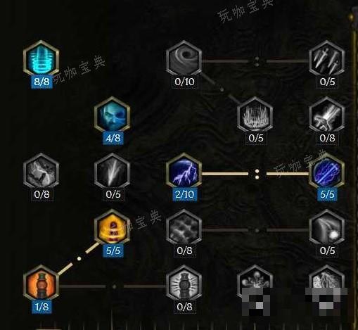 游戏吧