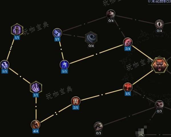 游戏吧