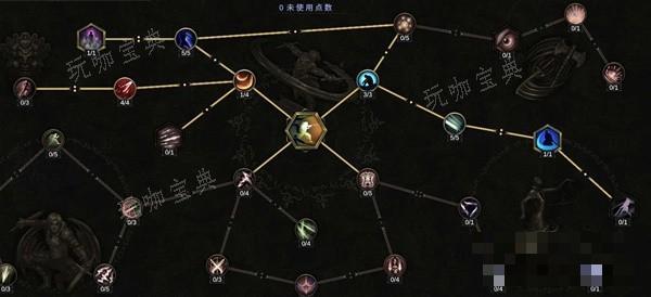 游戏吧