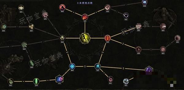 游戏吧
