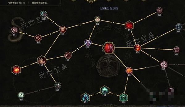 游戏吧