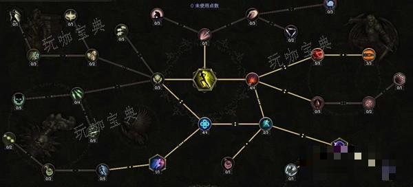 游戏吧