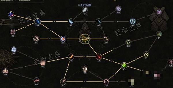 游戏吧