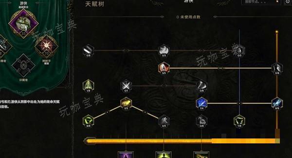 游戏吧