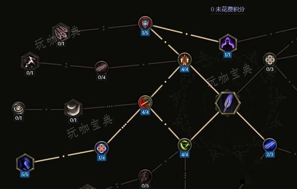 游戏吧