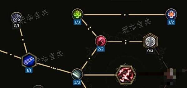 游戏吧