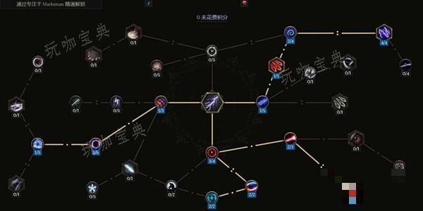 游戏吧