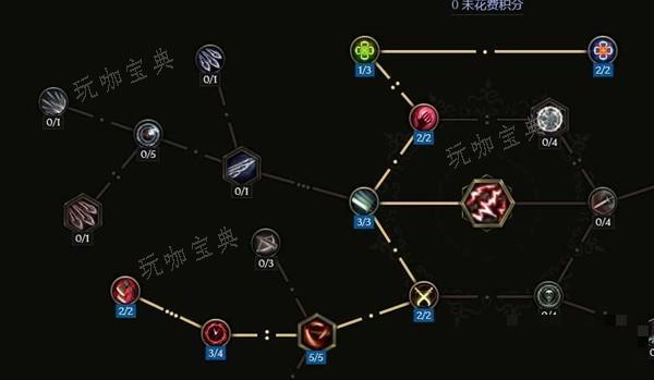 游戏吧