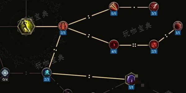 游戏吧
