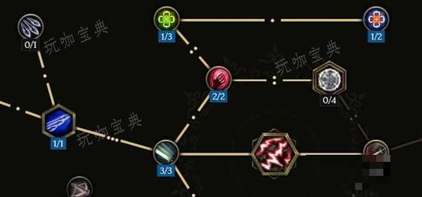 游戏吧