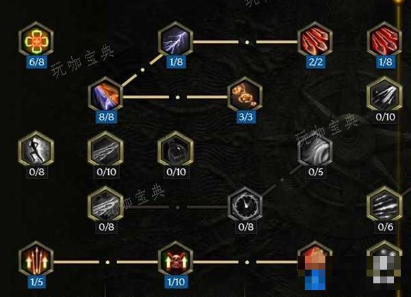 游戏吧