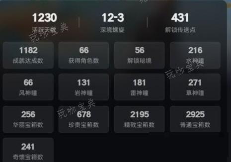 《原神》供奉系统奖励盘点(原神的供奉神像怎么供奉)