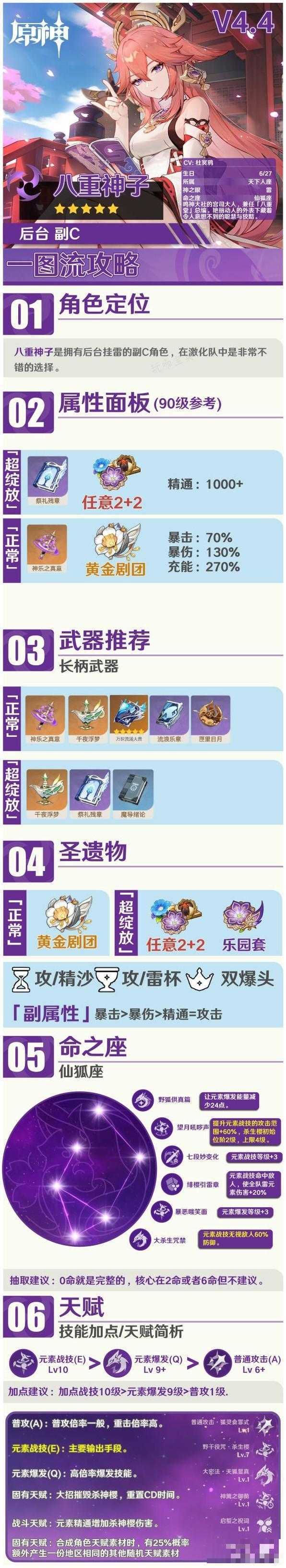 游戏吧