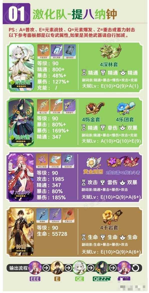 游戏吧