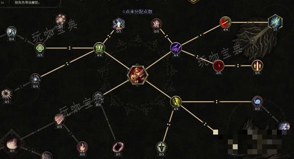 游戏吧